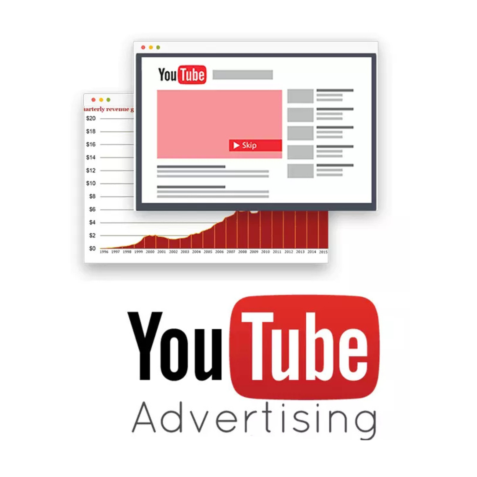 Services twitter x ads